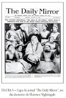 Capa do Jornal Daily Mirror pela morte de Florence Nightingale