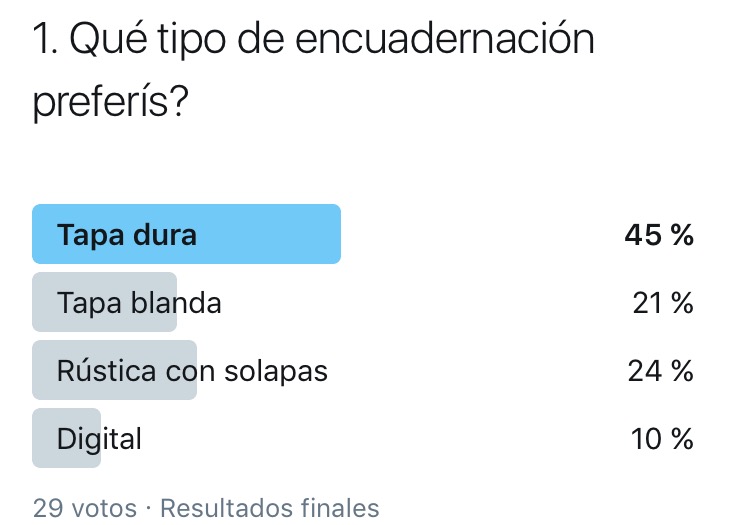 Devorador de libros: DDL en Twitter ~ Octubre 2017