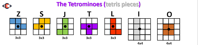 Create The Tetris Game Using JavaScript