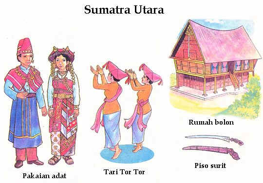 Permainan Tradisional Sumatera Utara - Permainan Tadisional