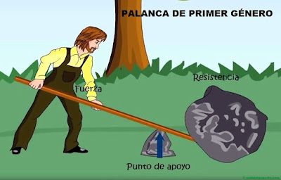 UNA FANTÁSTICA AVENTURA
