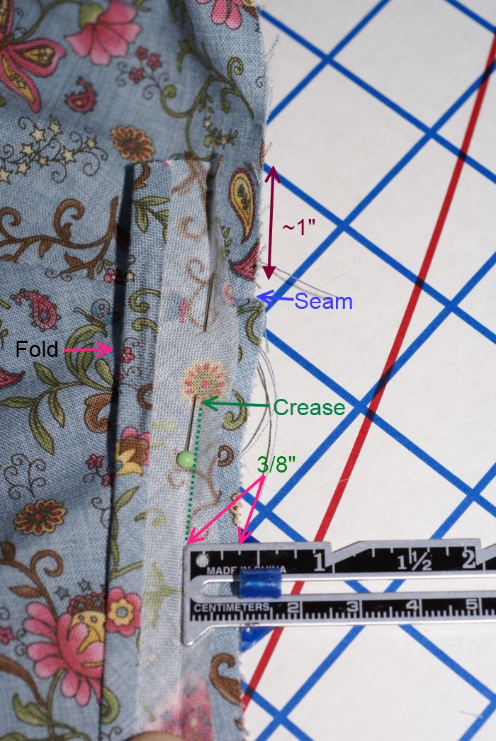 Stitching in the Ditch Finishing a raw edge with singlefold bias tape
