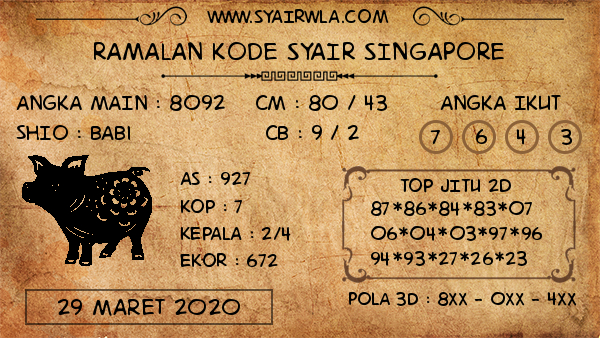 Prediksi Sgp Hari Ini Togel Archives Prediksi Togel Hari Ini Sgp Sd Hk Malam Ini Jitu Jp