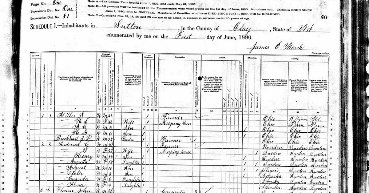 Sutton Nebraska Museum Where Did Our Early Settlers Come From?