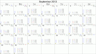 Astrological Calendar for planetary aspects for the ASX, September 2013