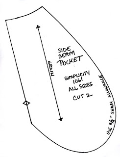Sew Chic Pattern Company: Tutorial: How to Sew a Side Seam Pocket