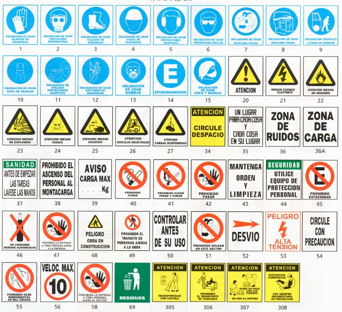 Tecnología: normas en el taller: Algunas señales