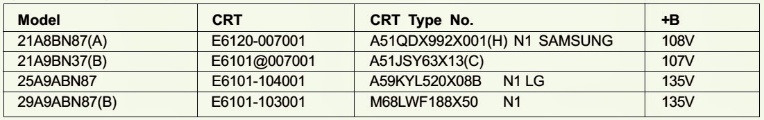 Tcl 21f1 Schematic Diagram
