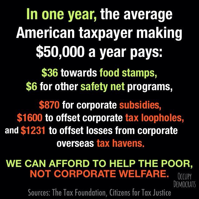an overview of the american tax for the welfare program an overview of the american tax for the welfare program