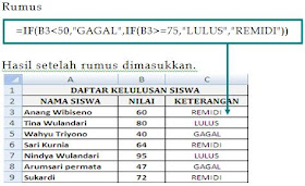 Muhamad Yusuf Fungsi If