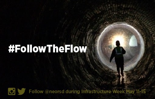 follow the flow kiskőrös kormányablak