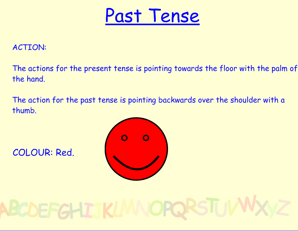 Passion For English Learning Grammar 16 Past Tense