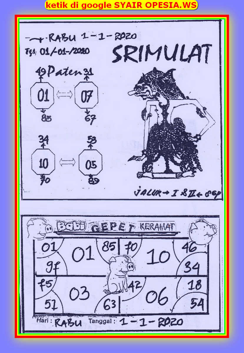 1 New Message Kode Syair Singapore 1 Januari 2020 Forum Syair Togel Hongkong Singapura Sydney 1 New Message Kode Syair Singapore 1 Januari 2020 Forum Syair Togel Hongkong Singapura Sydney
