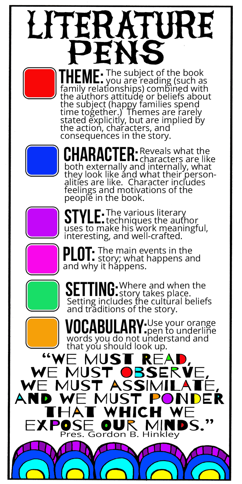 Aimless Daze: Literature