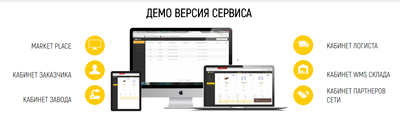 Marketplace demo