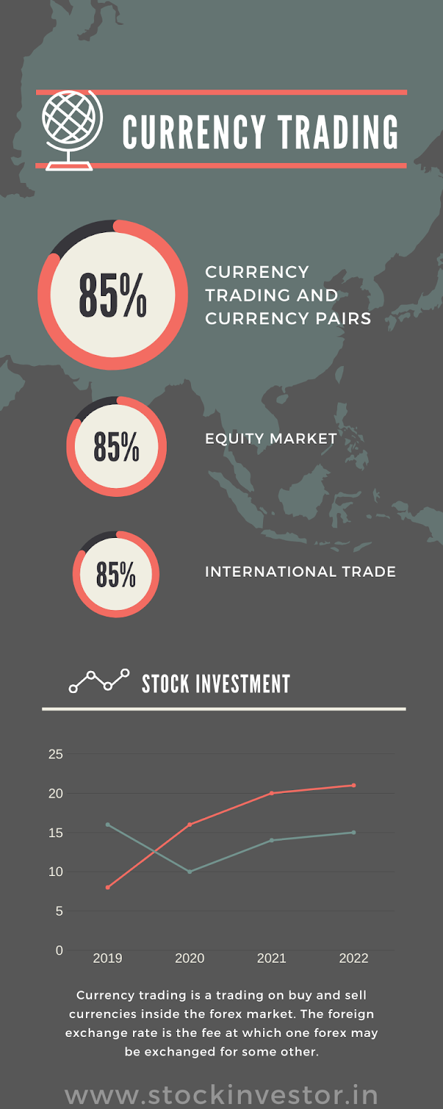 9 Best Forex Brokers for - blogger.com