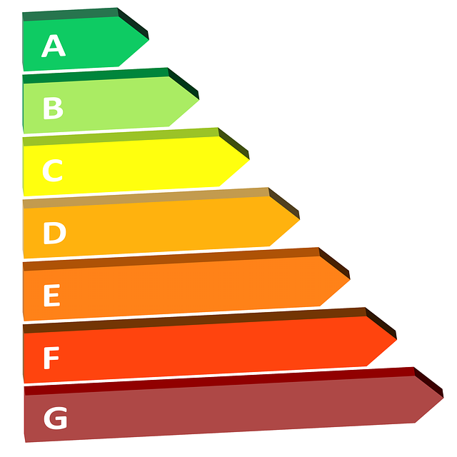 New EU Energy Efficiency Labels Are Coming But Do They Solve The Problem?