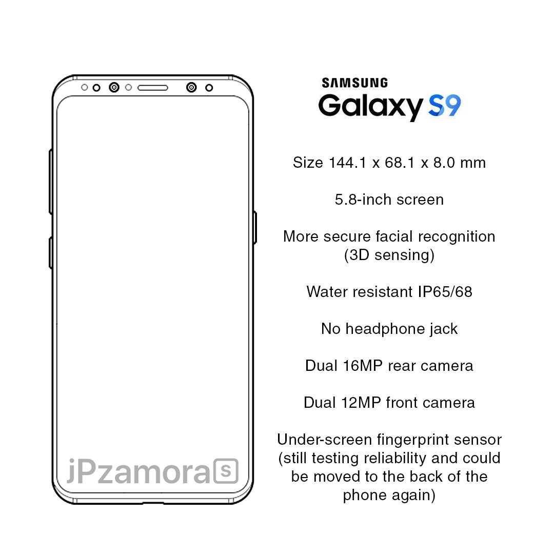Galaxy S9 and Plus: Design and Specifications