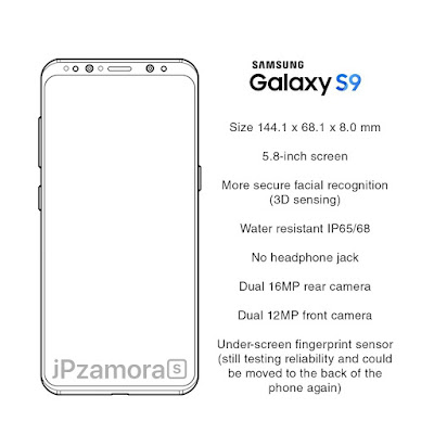 豎直雙鏡頭、後置指紋位置變了： Samsung Galaxy S9 CAD 設計圖曝光；屏幕上下巴變得更窄了！ 4