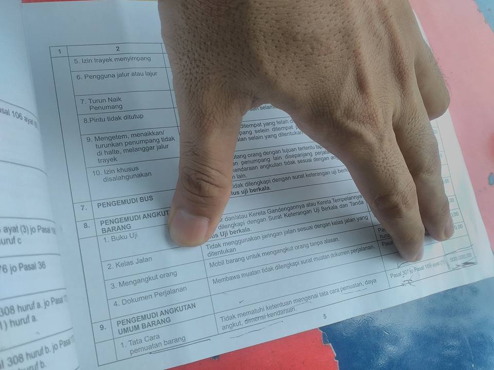 Mobil pake roofbox apakah ditilang? kejadiannya di Tilang nih lalu