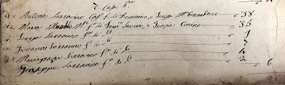 1837 church record for Antonio Sarracino's household