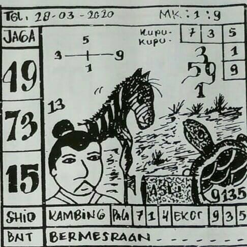 Prediksi Mbah Karwo Sgp Rabu