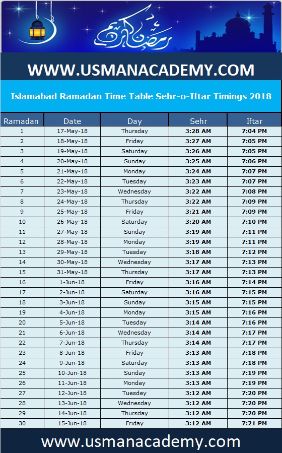 Ramadan Chart 2018
