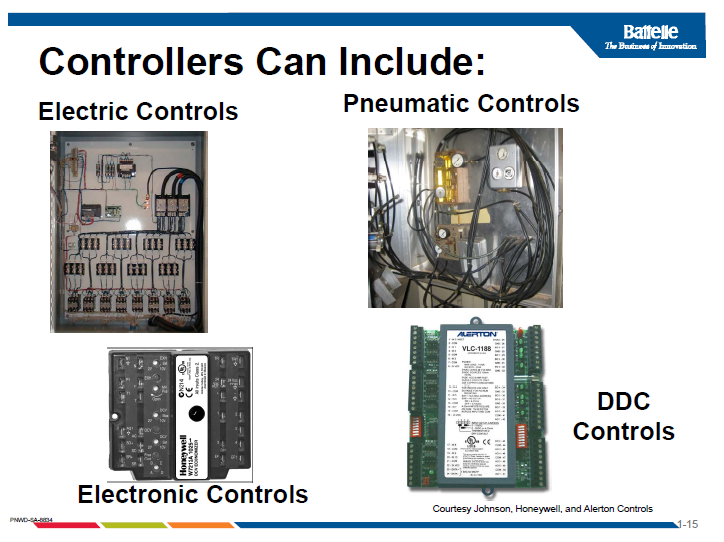 كتاب اجهزة التحكم و المراقبة Automatic and DDC Control Fundamentals and
