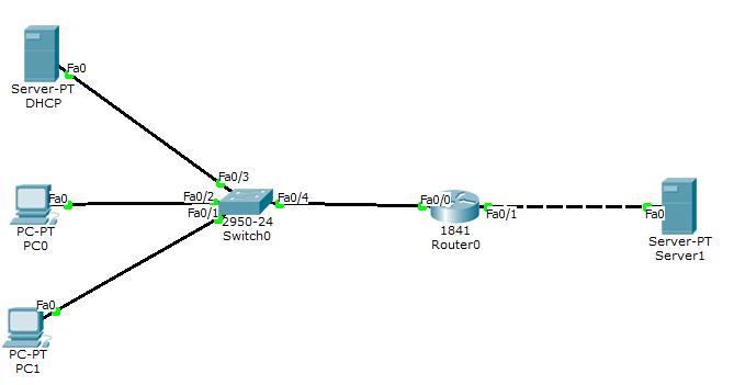 Dhcp setting. Dhcp setting