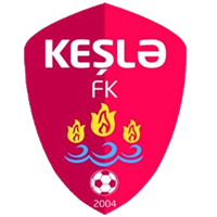 KEŞLƏ FK