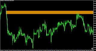 Forex winners net