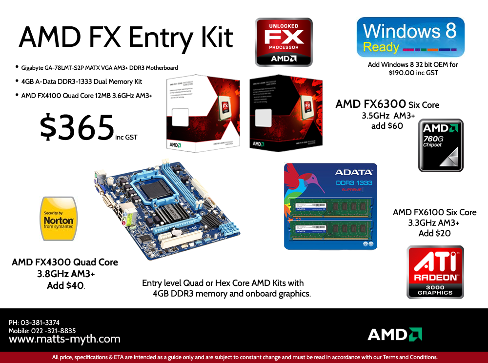 Amd fx память. AMD FX TM 6100 Six Core Processor. AMD FX 6300 Six Core. AMD FX 6100 Six Core Processor поколение. Core Processor видеокарта.