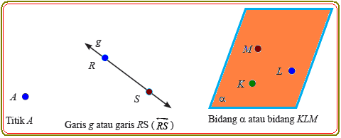 12 02 15 Konsep Matematika Koma
