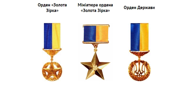 Ордени відзнаки Герой України