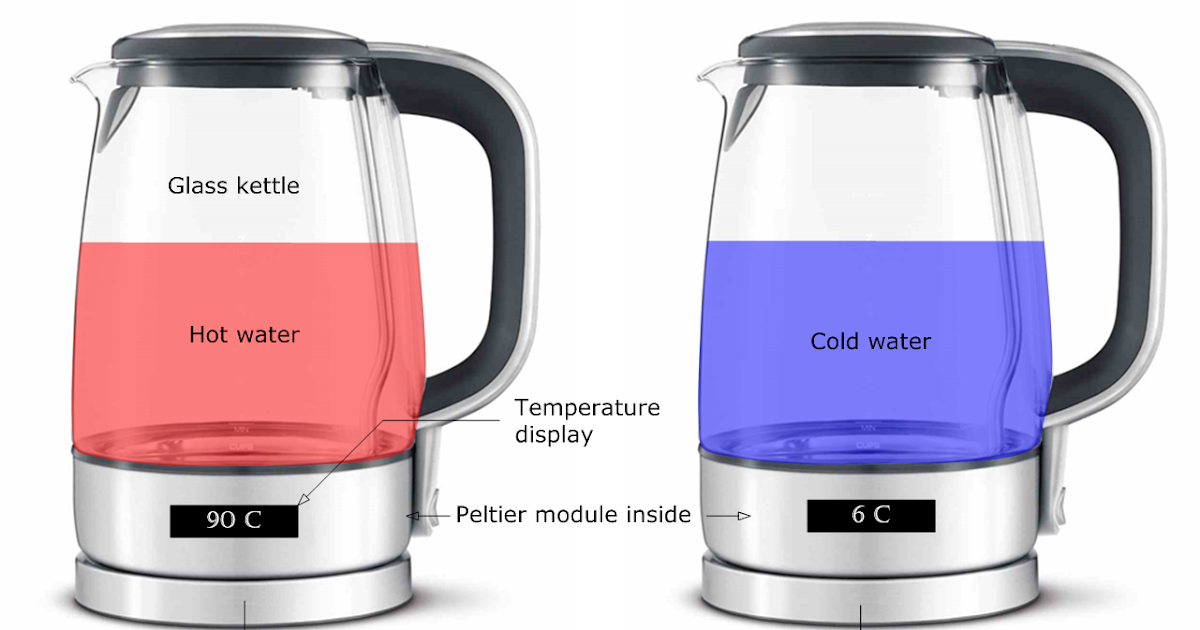 Peltier Peltier Water Cooler