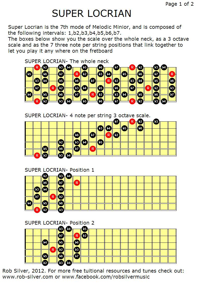 Rob Silver Super Locrian