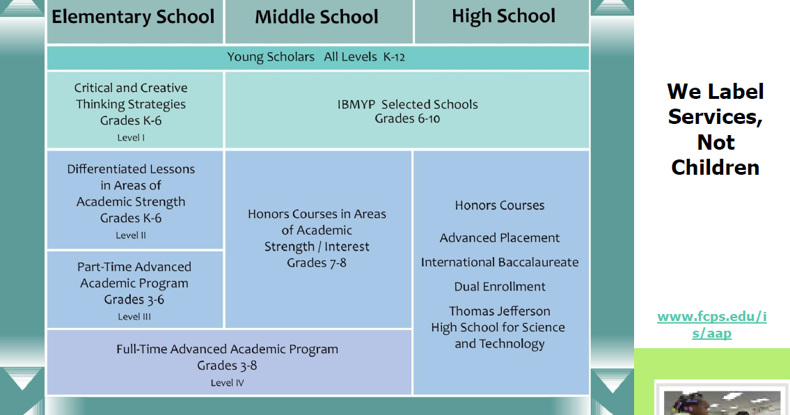 Philippine Basic Education