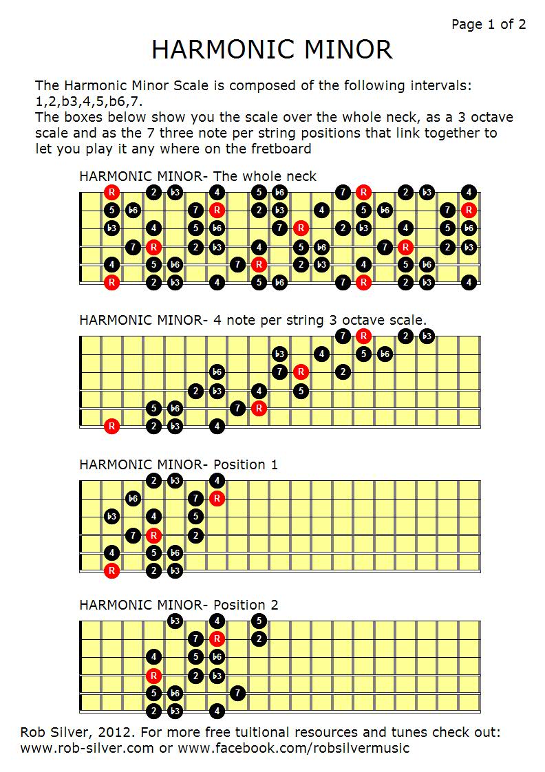 ROB SILVER: Harmonic and Melodic Minor Scales, A couple of ...