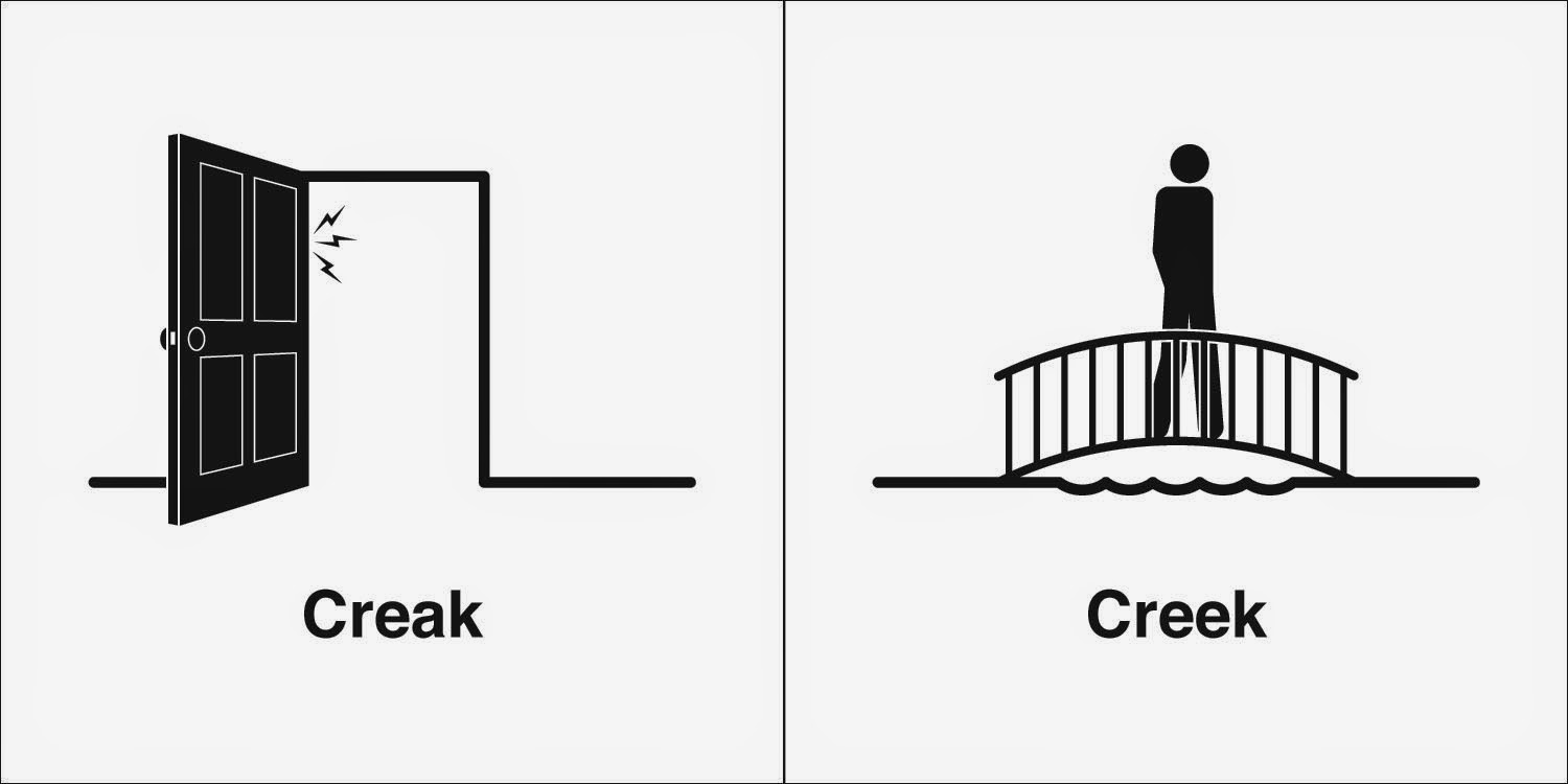 Homophones Weakly Creak Creek homophones-weakly-creak-creek