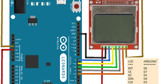 Tutorial & Sample Project Module LCD Nokia 5110 / 3310 for ... gsm alarm wiring 