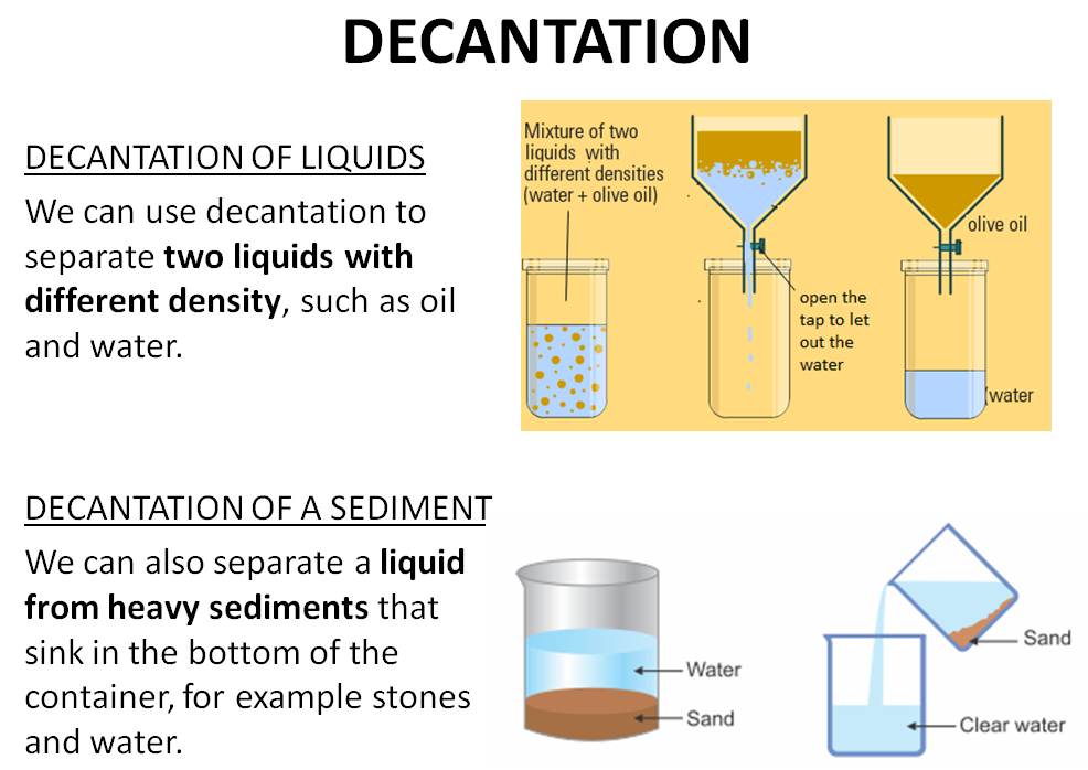 Clase De 6 Andr s Segovia Unit 4 Magnetic Separation Decantation clase-de-6-andr-s-segovia-unit-4-magnetic-separation-decantation