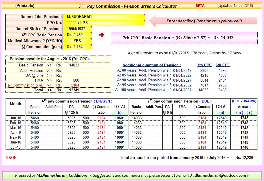 7th-pay-commission-pension-calculator-with-calculation-of-arrears