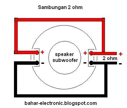 Sambungan Seri dan Paralel Speaker Subwoofer Double Coil - Bahar Electronic
