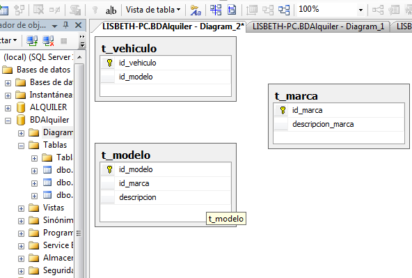 Relación de tablas en SQL Server de forma grafica