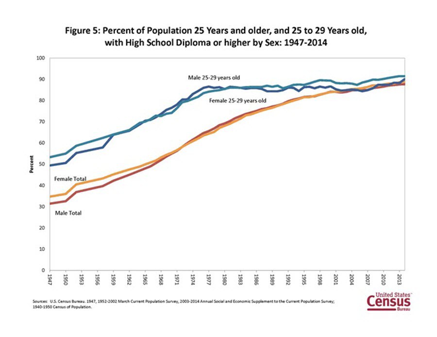 Psychologist What Jobs Can I Get With A Psychology Degree Jobs Information Center