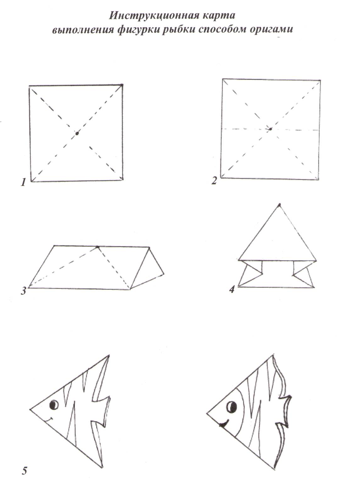 Оригами рыбка в старшей группе. Схема оригами рыбка старшая группа. Рыбка из бумаги оригами простая схема для детей. Оригами рыбка 1 класс пошагово. Схема оригами рыбка в подготовительной группе.