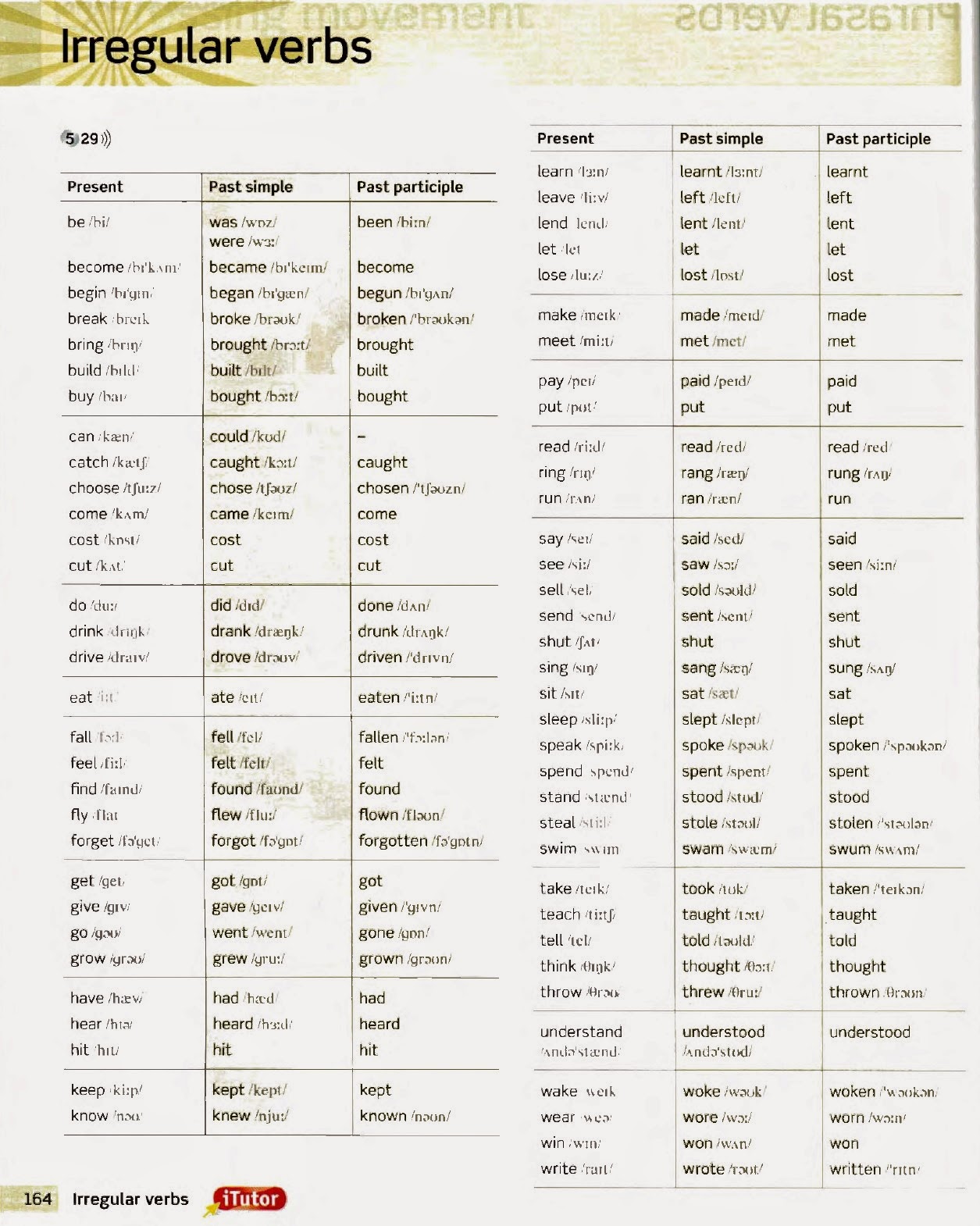 3 forms of irregular verbs worksheet. Таблица неправильных глаголов английского языка с переводом 7 класс. Irregular verbs intermediate. Неправильные глаголы английского языка таблица с переводом spotlight. Неправильные глаголы worksheets.