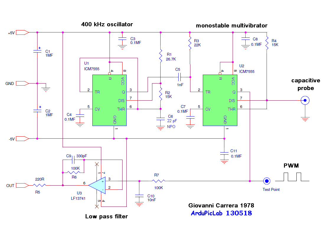 ArduPicLab: A precise capacitive water level sensor