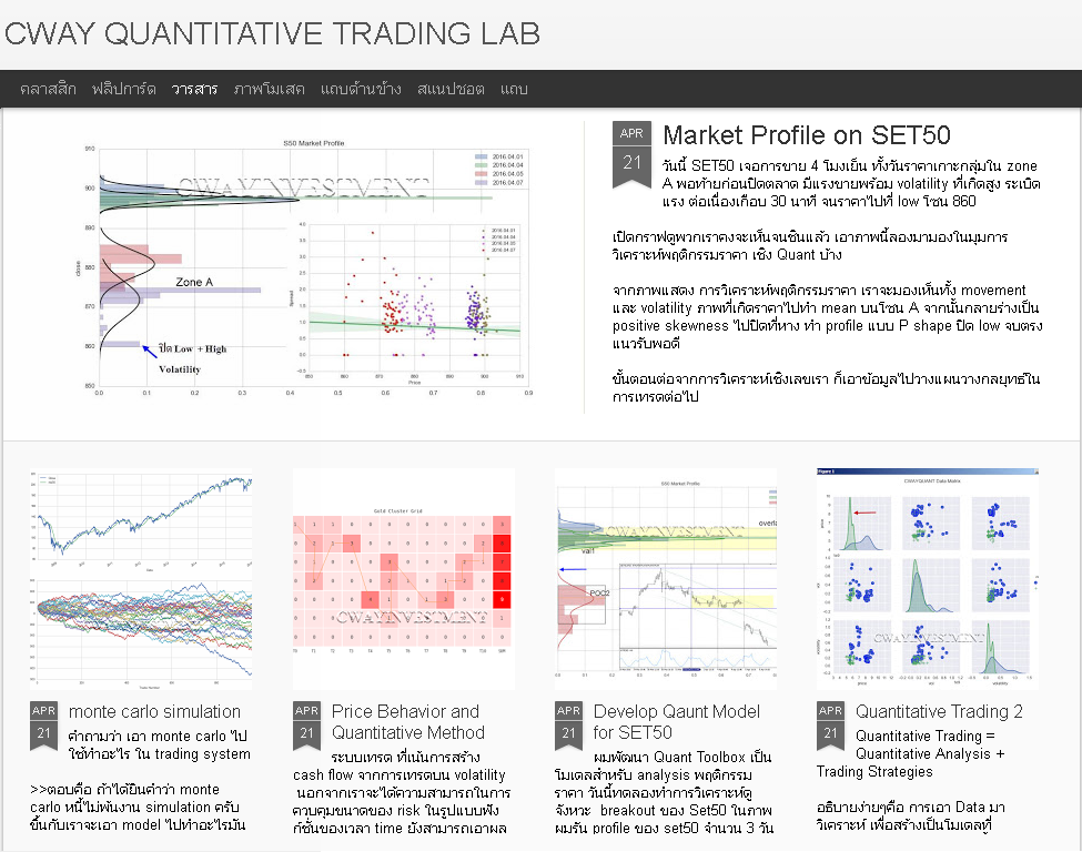 Quant Lab