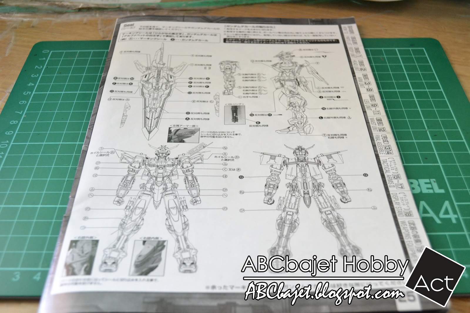 ABCbajet Hobby How I apply Gundam Waterslide Decals